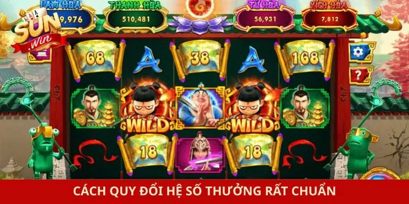 Cách quy đổi hệ số thưởng rất chuẩn