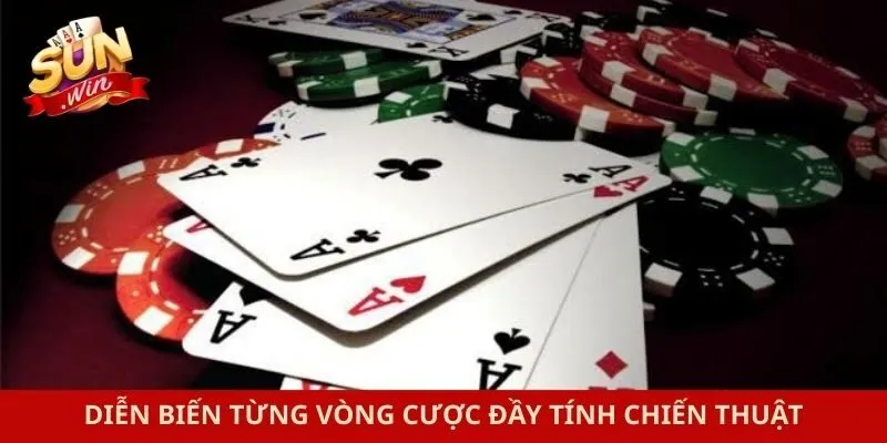 Diễn biến từng vòng cược đầy tính chiến thuật