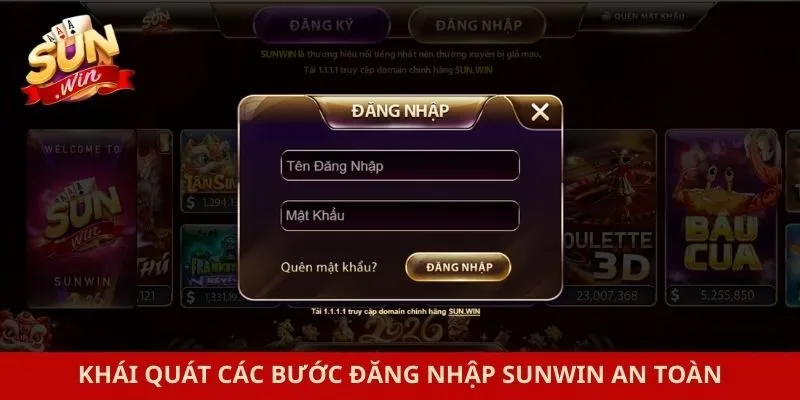 Khái quát các bước đăng nhập Sunwin an toàn