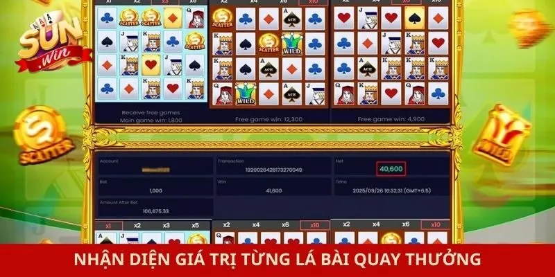 Nhận diện giá trị từng lá bài quay thưởng